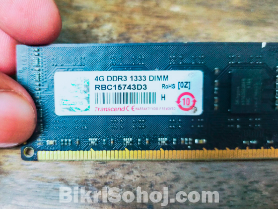 পিসি লাগবে? ফুল সেটআপ